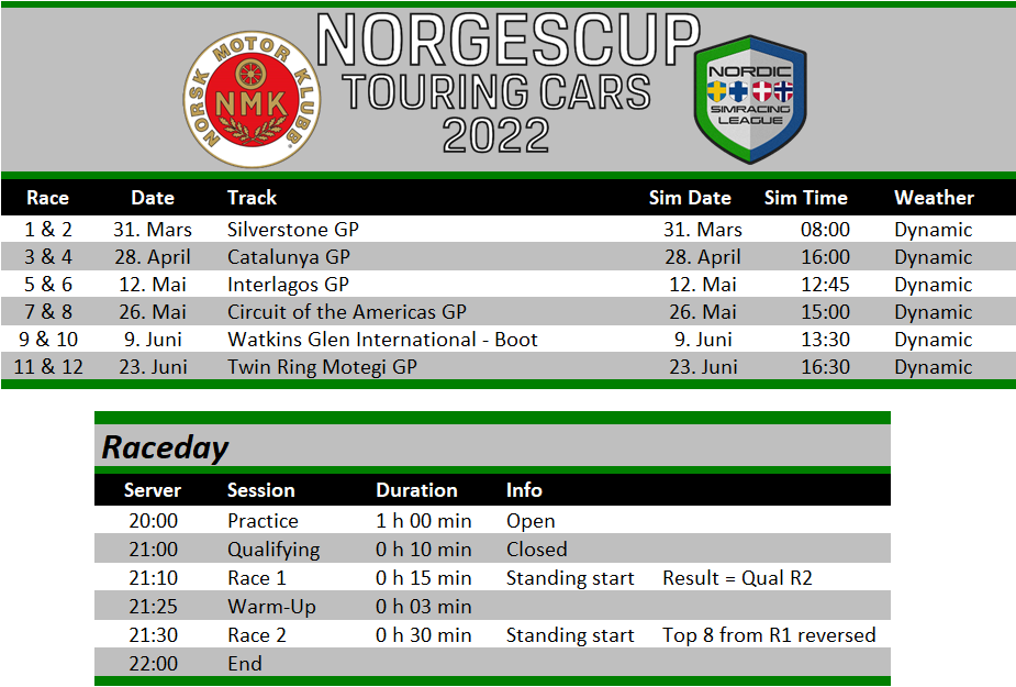 NMK eSport informerer om Norgescup