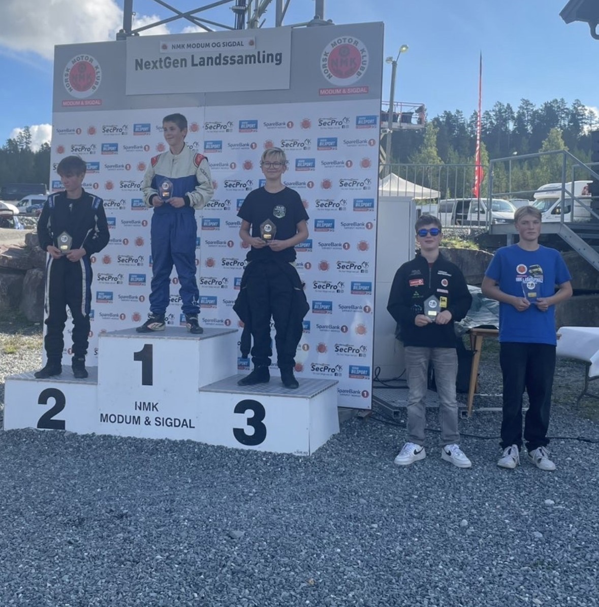 NextGen Landssamling 2025